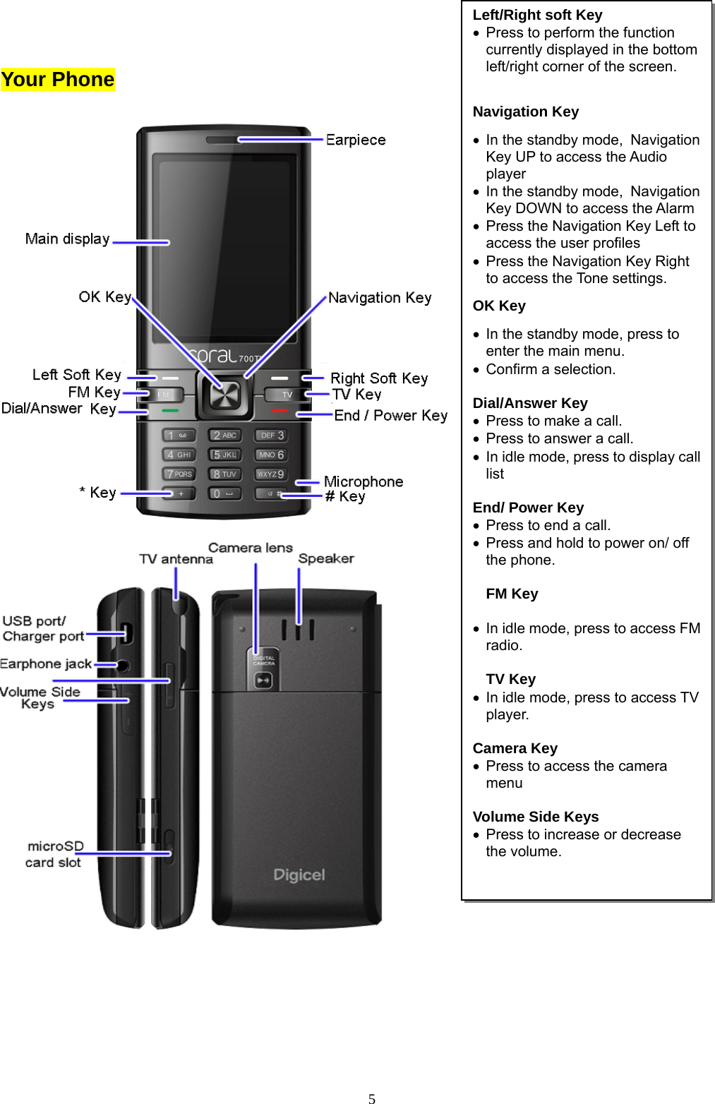 5 Your Phone                   Left/Right soft Key  •  Press to perform the function currently displayed in the bottom left/right corner of the screen.  Navigation Key •  In the standby mode, Navigation Key UP to access the Audio player •  In the standby mode, Navigation Key DOWN to access the Alarm •  Press the Navigation Key Left to access the user profiles •  Press the Navigation Key Right to access the Tone settings. OK Key •  In the standby mode, press to enter the main menu. •  Confirm a selection.  Dial/Answer Key •  Press to make a call. •  Press to answer a call. •  In idle mode, press to display call list  End/ Power Key •  Press to end a call. •  Press and hold to power on/ off the phone.  FM Key  •  In idle mode, press to access FM radio.  TV Key •  In idle mode, press to access TV player.  Camera Key   •  Press to access the camera menu  Volume Side Keys •  Press to increase or decrease the volume. 