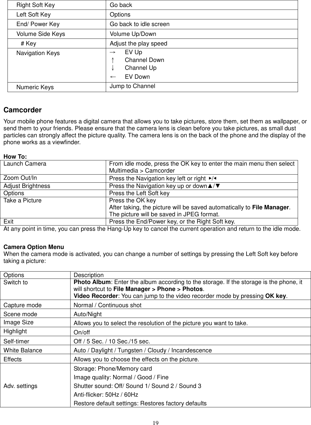 19 Right Soft Key  Go back Left Soft Key  Options End/ Power Key  Go back to idle screen Volume Side Keys  Volume Up/Down # Key  Adjust the play speed   Navigation Keys  →      EV Up ↑      Channel Down ↓      Channel Up ←      EV Down Numeric Keys  Jump to Channel  Camcorder Your mobile phone features a digital camera that allows you to take pictures, store them, set them as wallpaper, or send them to your friends. Please ensure that the camera lens is clean before you take pictures, as small dust particles can strongly affect the picture quality. The camera lens is on the back of the phone and the display of the phone works as a viewfinder.  How To: Launch Camera    From idle mode, press the OK key to enter the main menu then select Multimedia &gt; Camcorder Zoom Out/In  Press the Navigation key left or right  ▶/◀ Adjust Brightness  Press the Navigation key up or down▲/▼ Options    Press the Left Soft key Take a Picture  Press the OK key After taking, the picture will be saved automatically to File Manager. The picture will be saved in JPEG format. Exit    Press the End/Power key, or the Right Soft key. At any point in time, you can press the Hang-Up key to cancel the current operation and return to the idle mode.   Camera Option Menu When the camera mode is activated, you can change a number of settings by pressing the Left Soft key before taking a picture:  Options  Description Switch to Photo Album: Enter the album according to the storage. If the storage is the phone, it will shortcut to File Manager &gt; Phone &gt; Photos. Video Recorder: You can jump to the video recorder mode by pressing OK key. Capture mode  Normal / Continuous shot   Scene mode  Auto/Night Image Size  Allows you to select the resolution of the picture you want to take. Highlight  On/off Self-timer  Off / 5 Sec. / 10 Sec./15 sec. White Balance  Auto / Daylight / Tungsten / Cloudy / Incandescence Effects  Allows you to choose the effects on the picture. Adv. settings Storage: Phone/Memory card Image quality: Normal / Good / Fine Shutter sound: Off/ Sound 1/ Sound 2 / Sound 3 Anti-flicker: 50Hz / 60Hz Restore default settings: Restores factory defaults 