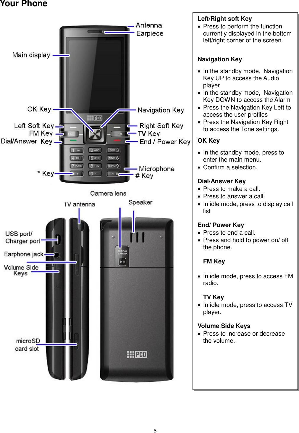 5 Your Phone                   Left/Right soft Key   ·  Press to perform the function currently displayed in the bottom left/right corner of the screen.  Navigation Key ·  In the standby mode, Navigation Key UP to access the Audio player ·  In the standby mode, Navigation Key DOWN to access the Alarm ·  Press the Navigation Key Left to access the user profiles ·  Press the Navigation Key Right to access the Tone settings. OK Key ·  In the standby mode, press to enter the main menu. ·  Confirm a selection.  Dial/Answer Key ·  Press to make a call. ·  Press to answer a call. ·  In idle mode, press to display call list  End/ Power Key ·  Press to end a call. ·  Press and hold to power on/ off the phone.  FM Key  ·  In idle mode, press to access FM radio.  TV Key ·  In idle mode, press to access TV player.  Volume Side Keys ·  Press to increase or decrease the volume. 