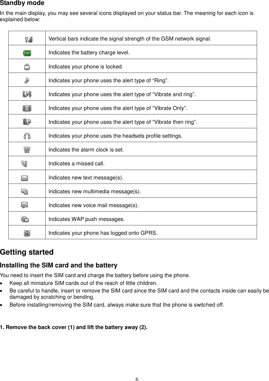 6 Standby mode In the main display, you may see several icons displayed on your status bar. The meaning for each icon is explained below:    Vertical bars indicate the signal strength of the GSM network signal.    Indicates the battery charge level.  Indicates your phone is locked.  Indicates your phone uses the alert type of “Ring”.  Indicates your phone uses the alert type of “Vibrate and ring”.  Indicates your phone uses the alert type of “Vibrate Only”.  Indicates your phone uses the alert type of “Vibrate then ring”.  Indicates your phone uses the headsets profile settings.  Indicates the alarm clock is set.  Indicates a missed call.  Indicates new text message(s).  Indicates new multimedia message(s).  Indicates new voice mail message(s).  Indicates WAP push messages.  Indicates your phone has logged onto GPRS.  Getting started Installing the SIM card and the battery You need to insert the SIM card and charge the battery before using the phone. ·  Keep all miniature SIM cards out of the reach of little children. ·  Be careful to handle, insert or remove the SIM card since the SIM card and the contacts inside can easily be damaged by scratching or bending. ·  Before installing/removing the SIM card, always make sure that the phone is switched off.   1. Remove the back cover (1) and lift the battery away (2).   