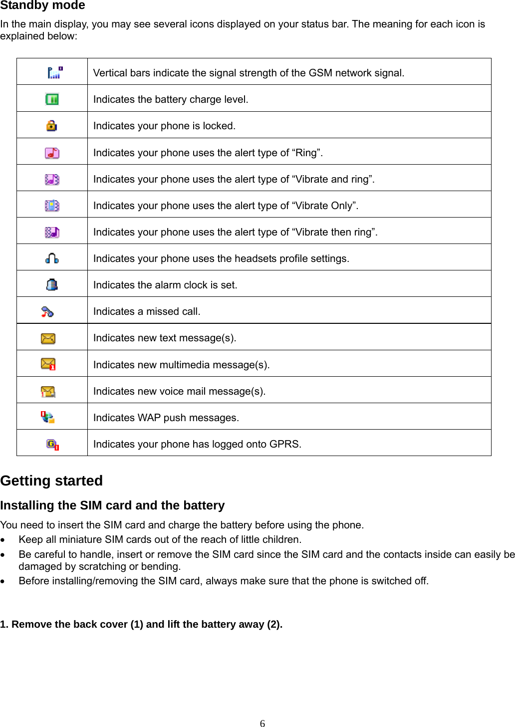 6 Standby mode In the main display, you may see several icons displayed on your status bar. The meaning for each icon is explained below:    Vertical bars indicate the signal strength of the GSM network signal.    Indicates the battery charge level.  Indicates your phone is locked.  Indicates your phone uses the alert type of “Ring”.  Indicates your phone uses the alert type of “Vibrate and ring”.  Indicates your phone uses the alert type of “Vibrate Only”.  Indicates your phone uses the alert type of “Vibrate then ring”.  Indicates your phone uses the headsets profile settings.  Indicates the alarm clock is set.  Indicates a missed call.  Indicates new text message(s).  Indicates new multimedia message(s).  Indicates new voice mail message(s).  Indicates WAP push messages.  Indicates your phone has logged onto GPRS.  Getting started Installing the SIM card and the battery You need to insert the SIM card and charge the battery before using the phone. •  Keep all miniature SIM cards out of the reach of little children. •  Be careful to handle, insert or remove the SIM card since the SIM card and the contacts inside can easily be damaged by scratching or bending. •  Before installing/removing the SIM card, always make sure that the phone is switched off.   1. Remove the back cover (1) and lift the battery away (2).   