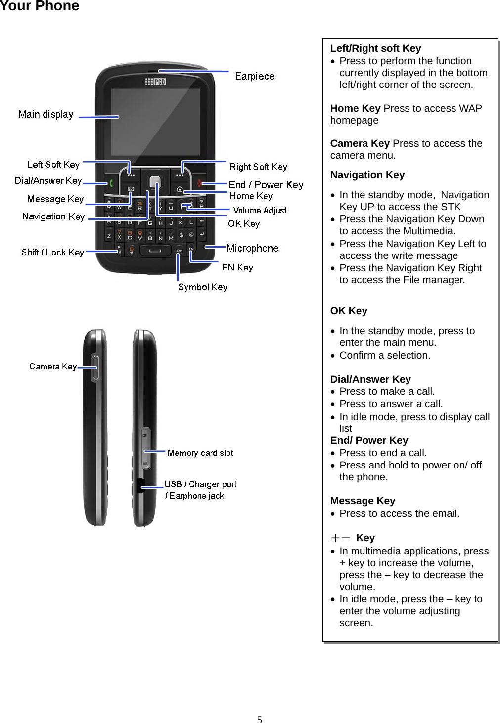 5 Your Phone                            Left/Right soft Key  •  Press to perform the function currently displayed in the bottom left/right corner of the screen.  Home Key Press to access WAP homepage  Camera Key Press to access the camera menu. Navigation Key •  In the standby mode, Navigation Key UP to access the STK •  Press the Navigation Key Down to access the Multimedia. •  Press the Navigation Key Left to access the write message •  Press the Navigation Key Right to access the File manager.  OK Key •  In the standby mode, press to enter the main menu. •  Confirm a selection.  Dial/Answer Key •  Press to make a call. •  Press to answer a call. •  In idle mode, press to display call list End/ Power Key •  Press to end a call. •  Press and hold to power on/ off the phone.  Message Key •  Press to access the email.  ＋－ Key •  In multimedia applications, press + key to increase the volume, press the – key to decrease the volume. •  In idle mode, press the – key to enter the volume adjusting screen. 