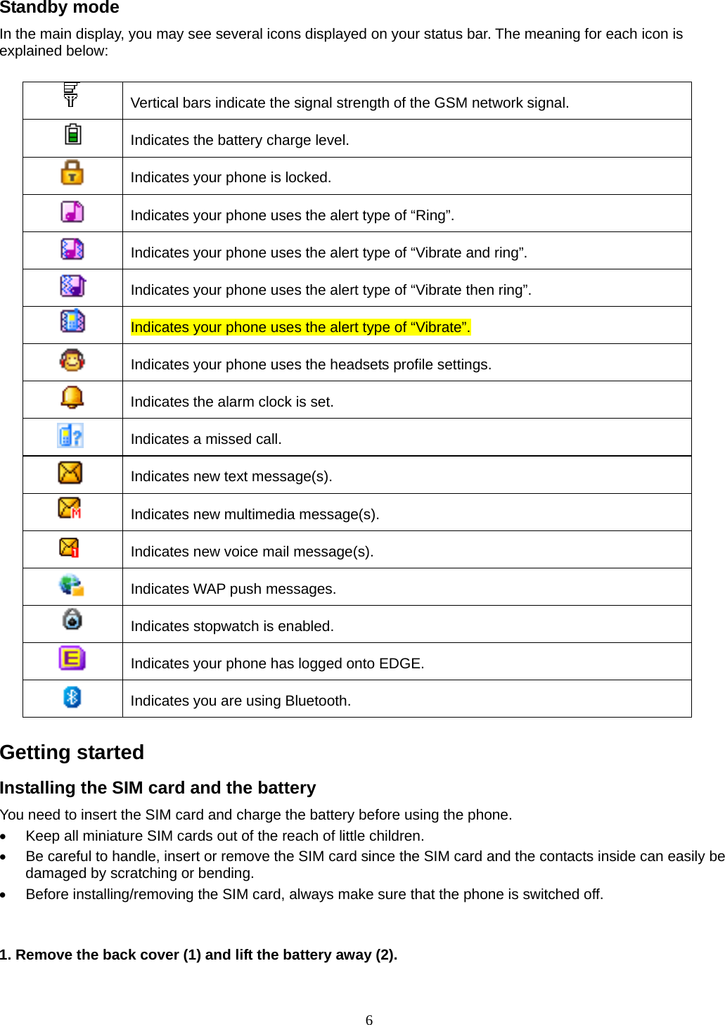 6 Standby mode In the main display, you may see several icons displayed on your status bar. The meaning for each icon is explained below:   Vertical bars indicate the signal strength of the GSM network signal.    Indicates the battery charge level.  Indicates your phone is locked.  Indicates your phone uses the alert type of “Ring”.  Indicates your phone uses the alert type of “Vibrate and ring”.  Indicates your phone uses the alert type of “Vibrate then ring”.  Indicates your phone uses the alert type of “Vibrate”.  Indicates your phone uses the headsets profile settings.  Indicates the alarm clock is set.  Indicates a missed call.  Indicates new text message(s).  Indicates new multimedia message(s).  Indicates new voice mail message(s).  Indicates WAP push messages.  Indicates stopwatch is enabled.  Indicates your phone has logged onto EDGE.  Indicates you are using Bluetooth.  Getting started Installing the SIM card and the battery You need to insert the SIM card and charge the battery before using the phone. •  Keep all miniature SIM cards out of the reach of little children. •  Be careful to handle, insert or remove the SIM card since the SIM card and the contacts inside can easily be damaged by scratching or bending. •  Before installing/removing the SIM card, always make sure that the phone is switched off.   1. Remove the back cover (1) and lift the battery away (2).  