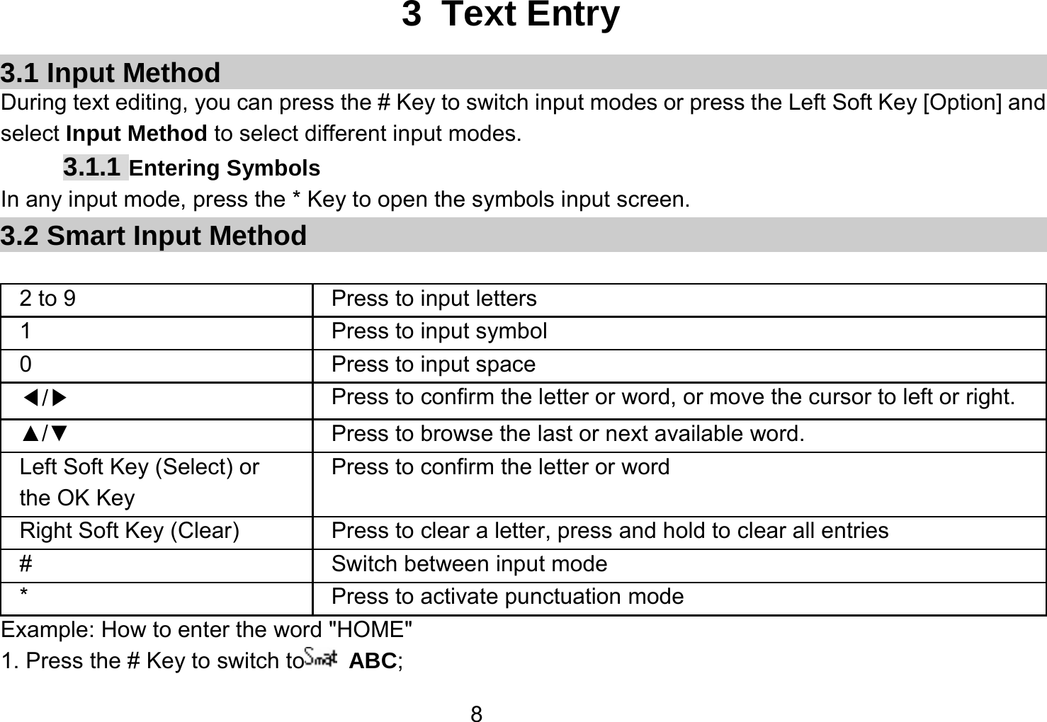   83 Text Entry 3.1 Input Method During text editing, you can press the # Key to switch input modes or press the Left Soft Key [Option] and select Input Method to select different input modes. 3.1.1 Entering Symbols In any input mode, press the * Key to open the symbols input screen.   3.2 Smart Input Method  2 to 9  Press to input letters 1  Press to input symbol 0  Press to input space ◀/▶ Press to confirm the letter or word, or move the cursor to left or right. ▲/▼  Press to browse the last or next available word. Left Soft Key (Select) or the OK Key Press to confirm the letter or word Right Soft Key (Clear)  Press to clear a letter, press and hold to clear all entries #  Switch between input mode *  Press to activate punctuation mode Example: How to enter the word &quot;HOME&quot; 1. Press the # Key to switch to  ABC; 