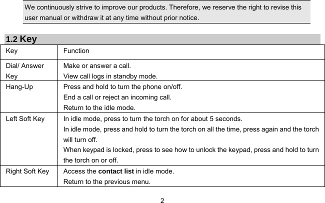  2   We continuously strive to improve our products. Therefore, we reserve the right to revise this user manual or withdraw it at any time without prior notice.    1.2 Key Key Function  Dial/ Answer Key Make or answer a call. View call logs in standby mode. Hang-Up  Press and hold to turn the phone on/off. End a call or reject an incoming call. Return to the idle mode. Left Soft Key  In idle mode, press to turn the torch on for about 5 seconds. In idle mode, press and hold to turn the torch on all the time, press again and the torch will turn off. When keypad is locked, press to see how to unlock the keypad, press and hold to turn the torch on or off. Right Soft Key  Access the contact list in idle mode.   Return to the previous menu.   