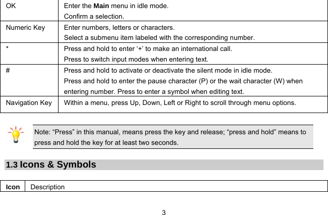  3 OK Enter the Main menu in idle mode.   Confirm a selection. Numeric Key  Enter numbers, letters or characters.   Select a submenu item labeled with the corresponding number.   *  Press and hold to enter ‘+’ to make an international call.   Press to switch input modes when entering text. #  Press and hold to activate or deactivate the silent mode in idle mode.   Press and hold to enter the pause character (P) or the wait character (W) when entering number. Press to enter a symbol when editing text.   Navigation Key Within a menu, press Up, Down, Left or Right to scroll through menu options.    Note: “Press” in this manual, means press the key and release; “press and hold” means to press and hold the key for at least two seconds.  1.3 Icons &amp; Symbols  Icon Description 