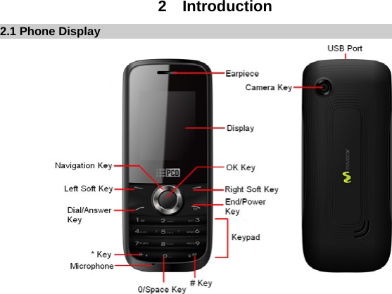  3  2  Introduction 2.1 Phone Display                   