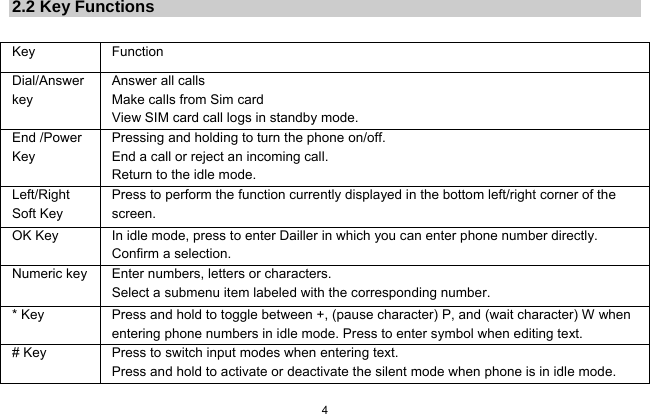  4  2.2 Key Functions  Key Function  Dial/Answer key Answer all calls   Make calls from Sim card View SIM card call logs in standby mode. End /Power Key Pressing and holding to turn the phone on/off. End a call or reject an incoming call. Return to the idle mode. Left/Right Soft Key Press to perform the function currently displayed in the bottom left/right corner of the screen. OK Key  In idle mode, press to enter Dailler in which you can enter phone number directly. Confirm a selection. Numeric key Enter numbers, letters or characters.   Select a submenu item labeled with the corresponding number. * Key  Press and hold to toggle between +, (pause character) P, and (wait character) W when entering phone numbers in idle mode. Press to enter symbol when editing text. # Key  Press to switch input modes when entering text. Press and hold to activate or deactivate the silent mode when phone is in idle mode. 