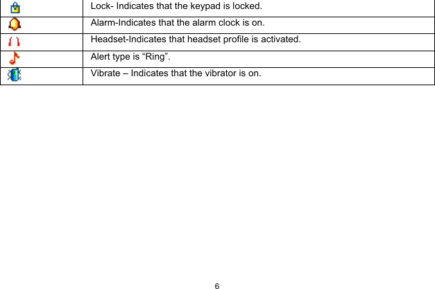  6  Lock- Indicates that the keypad is locked.  Alarm-Indicates that the alarm clock is on.  Headset-Indicates that headset profile is activated.  Alert type is “Ring”.  Vibrate – Indicates that the vibrator is on. 