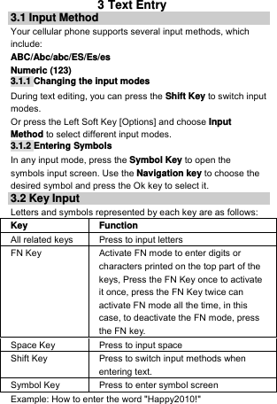 3 Text Entry 3.1 Input Method Your cellular phone supports several input methods, which include: ABC/Abc/abc/ES/Es/es Numeric (123) 3.1.1 Changing the input modes During text editing, you can press the Shift Key to switch input modes.  Or press the Left Soft Key [Options] and choose Input Method to select different input modes. 3.1.2 Entering Symbols In any input mode, press the Symbol Key to open the symbols input screen. Use the Navigation key to choose the desired symbol and press the Ok key to select it. 3.2 Key Input Letters and symbols represented by each key are as follows: Key Function All related keys  Press to input letters FN Key  Activate FN mode to enter digits or characters printed on the top part of the keys, Press the FN Key once to activate it once, press the FN Key twice can activate FN mode all the time, in this case, to deactivate the FN mode, press the FN key.  Space Key  Press to input space Shift Key  Press to switch input methods when entering text. Symbol Key  Press to enter symbol screen Example: How to enter the word &quot;Happy2010!&quot; 