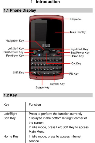 1  Introduction 1.1 Phone Display                   1.2 Key  Key Function  Left/Right Soft Key Press to perform the function currently displayed in the bottom left/right corner of the screen. In idle mode, press Left Soft Key to access Main Menu. Home Key In idle mode, press to access Internet service. 