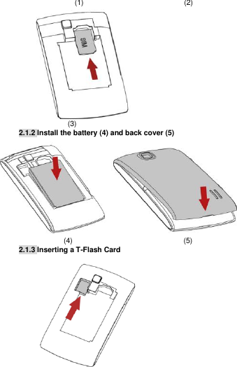 (1)                                           (2)                             (3) 2.1.2 Install the battery (4) and back cover (5)                           (4)                                                       (5) 2.1.3 Inserting a T-Flash Card     