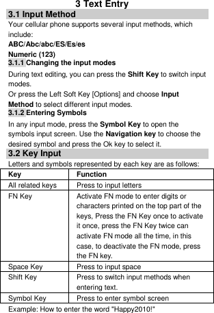 3 Text Entry 3.1 Input Method Your cellular phone supports several input methods, which include: ABC/Abc/abc/ES/Es/es Numeric (123) 3.1.1 Changing the input modes During text editing, you can press the Shift Key to switch input modes.  Or press the Left Soft Key [Options] and choose Input Method to select different input modes. 3.1.2 Entering Symbols In any input mode, press the Symbol Key to open the symbols input screen. Use the Navigation key to choose the desired symbol and press the Ok key to select it. 3.2 Key Input Letters and symbols represented by each key are as follows: Key Function All related keys Press to input letters FN Key Activate FN mode to enter digits or characters printed on the top part of the keys, Press the FN Key once to activate it once, press the FN Key twice can activate FN mode all the time, in this case, to deactivate the FN mode, press the FN key.  Space Key Press to input space Shift Key Press to switch input methods when entering text. Symbol Key Press to enter symbol screen Example: How to enter the word &quot;Happy2010!&quot; 