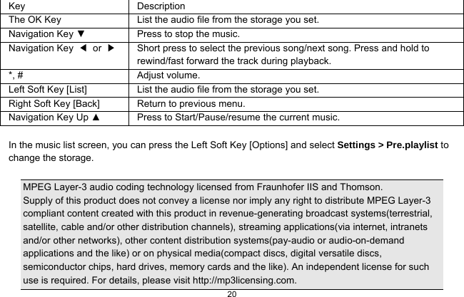   20  Key Description The OK Key    List the audio file from the storage you set. Navigation Key ▼  Press to stop the music. Navigation Key  ◀ or ▶ Short press to select the previous song/next song. Press and hold to   rewind/fast forward the track during playback. *, #  Adjust volume.   Left Soft Key [List] List the audio file from the storage you set. Right Soft Key [Back] Return to previous menu. Navigation Key Up ▲  Press to Start/Pause/resume the current music.  In the music list screen, you can press the Left Soft Key [Options] and select Settings &gt; Pre.playlist to change the storage.  MPEG Layer-3 audio coding technology licensed from Fraunhofer IIS and Thomson. Supply of this product does not convey a license nor imply any right to distribute MPEG Layer-3 compliant content created with this product in revenue-generating broadcast systems(terrestrial, satellite, cable and/or other distribution channels), streaming applications(via internet, intranets and/or other networks), other content distribution systems(pay-audio or audio-on-demand applications and the like) or on physical media(compact discs, digital versatile discs, semiconductor chips, hard drives, memory cards and the like). An independent license for such use is required. For details, please visit http://mp3licensing.com. 