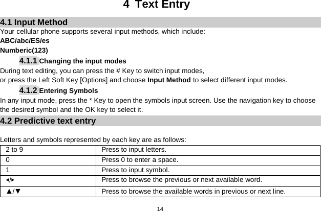   14  4  Text Entry 4.1 Input Method Your cellular phone supports several input methods, which include: ABC/abc/ES/es Numberic(123) 4.1.1 Changing the input modes During text editing, you can press the # Key to switch input modes,   or press the Left Soft Key [Options] and choose Input Method to select different input modes. 4.1.2 Entering Symbols In any input mode, press the * Key to open the symbols input screen. Use the navigation key to choose the desired symbol and the OK key to select it. 4.2 Predictive text entry  Letters and symbols represented by each key are as follows: 2 to 9  Press to input letters. 0 Press 0 to enter a space. 1  Press to input symbol. ◀/▶ Press to browse the previous or next available word. ▲/▼ Press to browse the available words in previous or next line. 
