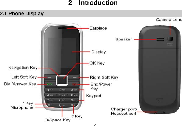   3  2  Introduction 2.1 Phone Display   