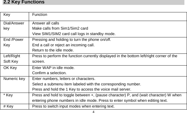   4   2.2 Key Functions  Key Function   Dial/Answer key Answer all calls   Make calls from Sim1/Sim2 card View SIM1/SIM2 card call logs in standby mode. End /Power Key Pressing and holding to turn the phone on/off. End a call or reject an incoming call. Return to the idle mode. Left/Right Soft Key Press to perform the function currently displayed in the bottom left/right corner of the screen. OK Key  Enter WAP in idle mode.   Confirm a selection. Numeric key Enter numbers, letters or characters.   Select a submenu item labeled with the corresponding number. Press and hold the 1 Key to access the voice mail server. * Key  Press and hold to toggle between +, (pause character) P, and (wait character) W when entering phone numbers in idle mode. Press to enter symbol when editing text. # Key Press to switch input modes when entering text. 