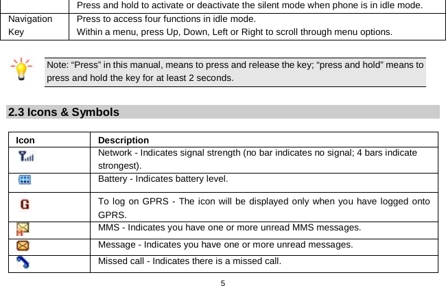   5  Press and hold to activate or deactivate the silent mode when phone is in idle mode. Navigation Key Press to access four functions in idle mode. Within a menu, press Up, Down, Left or Right to scroll through menu options.    Note: “Press” in this manual, means to press and release the key; “press and hold” means to press and hold the key for at least 2 seconds.  2.3 Icons &amp; Symbols  Icon Description  Network - Indicates signal strength (no bar indicates no signal; 4 bars indicate strongest).  Battery - Indicates battery level.   To log on GPRS - The icon will be displayed only when you have logged onto GPRS.  MMS - Indicates you have one or more unread MMS messages.    Message - Indicates you have one or more unread messages.  Missed call - Indicates there is a missed call. 