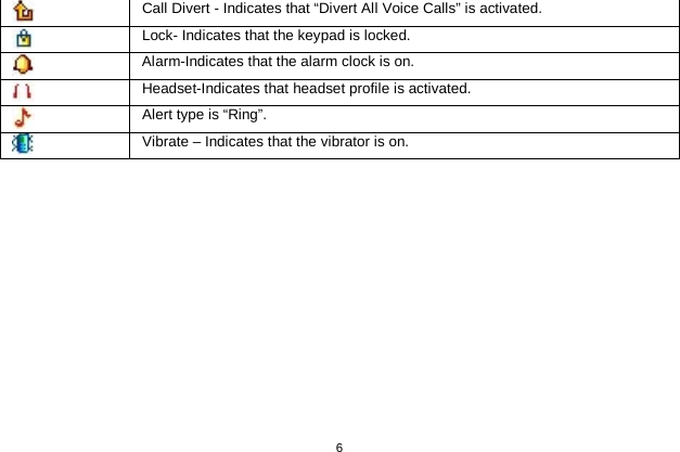   6   Call Divert - Indicates that “Divert All Voice Calls” is activated.  Lock- Indicates that the keypad is locked.  Alarm-Indicates that the alarm clock is on.  Headset-Indicates that headset profile is activated.  Alert type is “Ring”.  Vibrate – Indicates that the vibrator is on. 