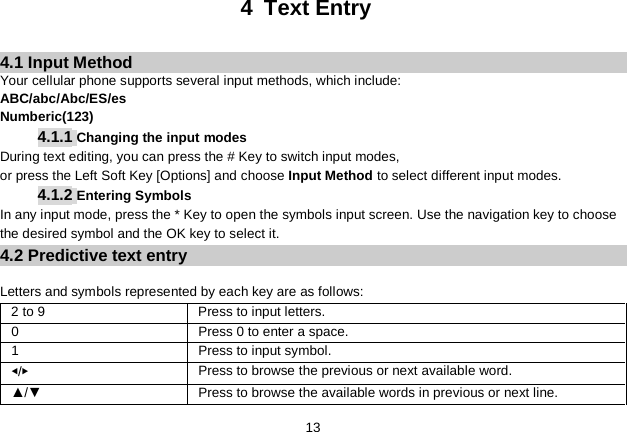   13 4  Text Entry  4.1 Input Method Your cellular phone supports several input methods, which include: ABC/abc/Abc/ES/es Numberic(123) 4.1.1 Changing the input modes During text editing, you can press the # Key to switch input modes,   or press the Left Soft Key [Options] and choose Input Method to select different input modes. 4.1.2 Entering Symbols In any input mode, press the * Key to open the symbols input screen. Use the navigation key to choose the desired symbol and the OK key to select it. 4.2 Predictive text entry  Letters and symbols represented by each key are as follows: 2 to 9  Press to input letters. 0 Press 0 to enter a space. 1  Press to input symbol. ◀/▶ Press to browse the previous or next available word. ▲/▼  Press to browse the available words in previous or next line. 