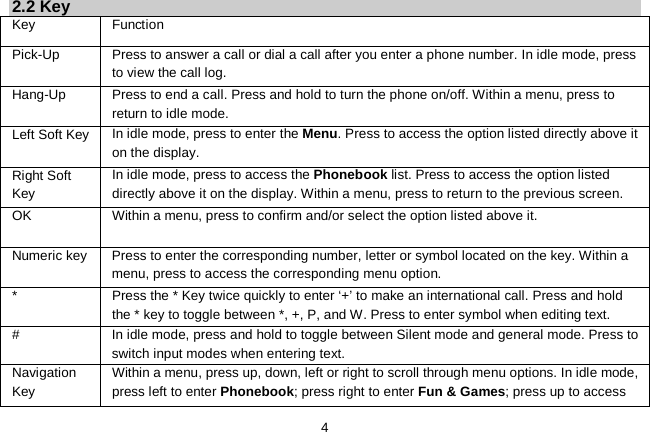   4 2.2 Key Key Function   Pick-Up  Press to answer a call or dial a call after you enter a phone number. In idle mode, press to view the call log. Hang-Up  Press to end a call. Press and hold to turn the phone on/off. Within a menu, press to return to idle mode. Left Soft Key In idle mode, press to enter the Menu. Press to access the option listed directly above it on the display. Right Soft Key In idle mode, press to access the Phonebook list. Press to access the option listed directly above it on the display. Within a menu, press to return to the previous screen.   OK Within a menu, press to confirm and/or select the option listed above it. Numeric key  Press to enter the corresponding number, letter or symbol located on the key. Within a menu, press to access the corresponding menu option.   * Press the * Key twice quickly to enter ‘+’ to make an international call. Press and hold the * key to toggle between *, +, P, and W. Press to enter symbol when editing text. #  In idle mode, press and hold to toggle between Silent mode and general mode. Press to switch input modes when entering text. Navigation Key Within a menu, press up, down, left or right to scroll through menu options. In idle mode, press left to enter Phonebook; press right to enter Fun &amp; Games; press up to access 