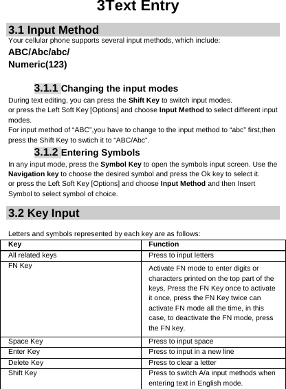     3Text Entry 3.1 Input Method Your cellular phone supports several input methods, which include: ABC/Abc/abc/ Numeric(123)  3.1.1 Changing the input modes During text editing, you can press the Shift Key to switch input modes.   or press the Left Soft Key [Options] and choose Input Method to select different input modes. For input method of “ABC”,you have to change to the input method to “abc” first,then press the Shift Key to swtich it to “ABC/Abc”. 3.1.2 Entering Symbols In any input mode, press the Symbol Key to open the symbols input screen. Use the Navigation key to choose the desired symbol and press the Ok key to select it. or press the Left Soft Key [Options] and choose Input Method and then Insert Symbol to select symbol of choice. 3.2 Key Input  Letters and symbols represented by each key are as follows: Key FunctionAll related keys  Press to input letters FN Key  Activate FN mode to enter digits or characters printed on the top part of the keys, Press the FN Key once to activate it once, press the FN Key twice can activate FN mode all the time, in this case, to deactivate the FN mode, press the FN key.   Space Key  Press to input space Enter Key  Press to input in a new line Delete Key  Press to clear a letter Shift Key  Press to switch A/a input methods when entering text in English mode. 