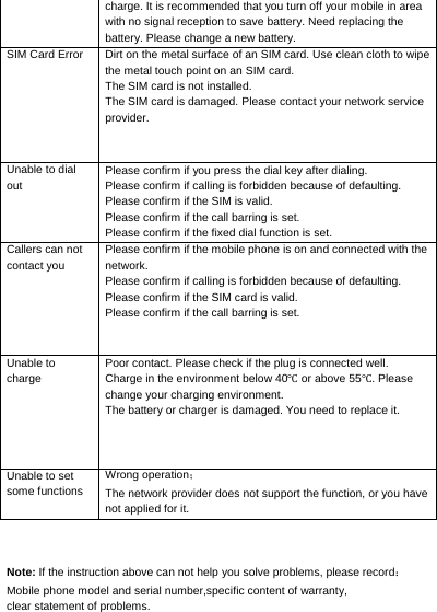     charge. It is recommended that you turn off your mobile in area with no signal reception to save battery. Need replacing the battery. Please change a new battery. SIM Card Error  Dirt on the metal surface of an SIM card. Use clean cloth to wipe the metal touch point on an SIM card. The SIM card is not installed. The SIM card is damaged. Please contact your network service provider. Unable to dial out Please confirm if you press the dial key after dialing. Please confirm if calling is forbidden because of defaulting. Please confirm if the SIM is valid. Please confirm if the call barring is set. Please confirm if the fixed dial function is set. Callers can not contact you Please confirm if the mobile phone is on and connected with the network. Please confirm if calling is forbidden because of defaulting. Please confirm if the SIM card is valid. Please confirm if the call barring is set. Unable to charge Poor contact. Please check if the plug is connected well. Charge in the environment below 40Ԩ or above 55Ԩ. Please change your charging environment. The battery or charger is damaged. You need to replace it. Unable to set some functions Wrong operation； The network provider does not support the function, or you have not applied for it.    Note: If the instruction above can not help you solve problems, please record： Mobile phone model and serial number,specific content of warranty, clear statement of problems. 