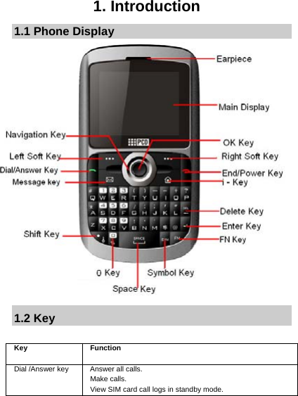  1. Introduction 1.1 Phone Display  1.2 Key  Key Function Dial /Answer key  Answer all calls.   Make calls. View SIM card call logs in standby mode. 