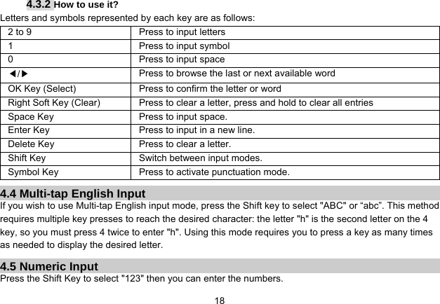   184.3.2 How to use it? Letters and symbols represented by each key are as follows: 2 to 9  Press to input letters 1  Press to input symbol 0  Press to input space ◀/▶ Press to browse the last or next available word OK Key (Select)  Press to confirm the letter or word Right Soft Key (Clear)  Press to clear a letter, press and hold to clear all entries Space Key  Press to input space. Enter Key  Press to input in a new line. Delete Key  Press to clear a letter. Shift Key  Switch between input modes. Symbol Key  Press to activate punctuation mode. 4.4 Multi-tap English Input If you wish to use Multi-tap English input mode, press the Shift key to select &quot;ABC&quot; or “abc”. This method requires multiple key presses to reach the desired character: the letter &quot;h&quot; is the second letter on the 4 key, so you must press 4 twice to enter &quot;h&quot;. Using this mode requires you to press a key as many times as needed to display the desired letter. 4.5 Numeric Input Press the Shift Key to select &quot;123&quot; then you can enter the numbers.   