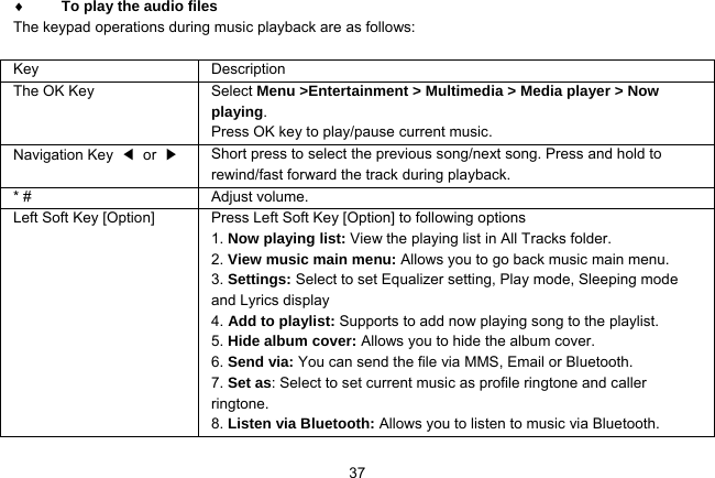   37 To play the audio files The keypad operations during music playback are as follows:  Key Description The OK Key  Select Menu &gt;Entertainment &gt; Multimedia &gt; Media player &gt; Now playing. Press OK key to play/pause current music. Navigation Key  ◀ or ▶ Short press to select the previous song/next song. Press and hold to rewind/fast forward the track during playback. * #  Adjust volume. Left Soft Key [Option]  Press Left Soft Key [Option] to following options 1. Now playing list: View the playing list in All Tracks folder. 2. View music main menu: Allows you to go back music main menu. 3. Settings: Select to set Equalizer setting, Play mode, Sleeping mode and Lyrics display 4. Add to playlist: Supports to add now playing song to the playlist. 5. Hide album cover: Allows you to hide the album cover. 6. Send via: You can send the file via MMS, Email or Bluetooth. 7. Set as: Select to set current music as profile ringtone and caller ringtone. 8. Listen via Bluetooth: Allows you to listen to music via Bluetooth. 