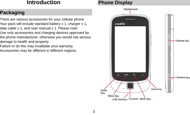   3Introduction Packaging There are various accessories for your cellular phone. Your pack will include standard battery x 1, charger x 1, data cable x 1, and user manual x 1. Please note:   Use only accessories and charging devices approved by the phone manufacturer, otherwise you would risk serious damage to health and property. Failure to do this may invalidate your warranty. Accessories may be different in different regions.          Phone Display  