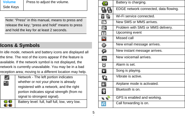   5Volume Side Keys Press to adjust the volume.  Note: “Press” in this manual, means to press and release the key; “press and hold” means to press and hold the key for at least 2 seconds.  Icons &amp; Symbols In idle mode, network and battery icons are displayed all the time. The rest of the icons appear if the feature is available. If the network symbol is not displayed, the network is currently unavailable. You may be in a bad reception area; moving to a different location may help.     Network - The left portion indicates whether or not your phone is already registered with a network, and the right portion indicates signal strength (from no signal to strongest signal).  Battery level: full, half full, low, very low.  Battery is charging. EDGE network connected, data flowing. Wi-Fi service connected.  New SMS or MMS arrives.  Problem with SMS or MMS delivery.  Upcoming event  Missed call  New email message arrives.  New instant message arrives.  New voicemail arrives.  Alarm is set.  Song is playing.  Vibrate is active.  Airplane mode is activated.  Bluetooth is on. GPS is enabled and working.  Call forwarding is on. 