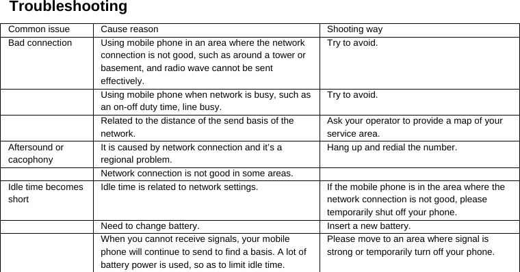  Troubleshooting Common issue  Cause reason  Shooting way Bad connection  Using mobile phone in an area where the network connection is not good, such as around a tower or basement, and radio wave cannot be sent effectively.  Try to avoid.   Using mobile phone when network is busy, such as an on-off duty time, line busy. Try to avoid.   Related to the distance of the send basis of the network. Ask your operator to provide a map of your service area. Aftersound or cacophony It is caused by network connection and it’s a regional problem. Hang up and redial the number.   Network connection is not good in some areas.   Idle time becomes short Idle time is related to network settings.  If the mobile phone is in the area where the network connection is not good, please temporarily shut off your phone.   Need to change battery.  Insert a new battery.   When you cannot receive signals, your mobile phone will continue to send to find a basis. A lot of battery power is used, so as to limit idle time. Please move to an area where signal is strong or temporarily turn off your phone. 