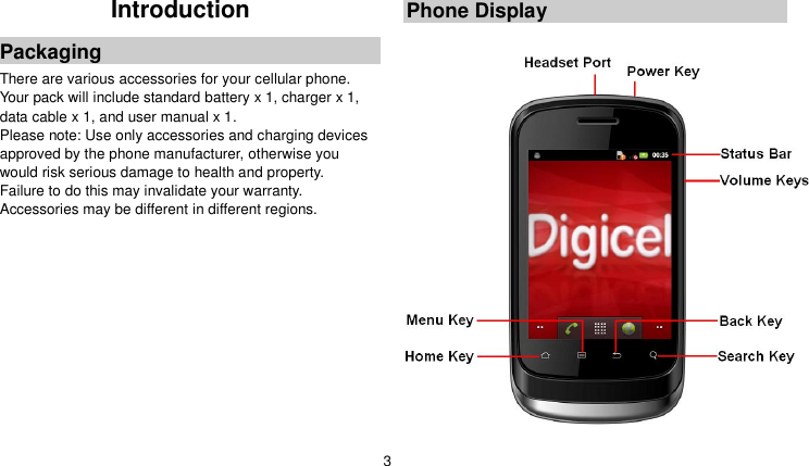  3 Introduction Packaging There are various accessories for your cellular phone. Your pack will include standard battery x 1, charger x 1, data cable x 1, and user manual x 1. Please note: Use only accessories and charging devices approved by the phone manufacturer, otherwise you would risk serious damage to health and property. Failure to do this may invalidate your warranty. Accessories may be different in different regions.          Phone Display                   
