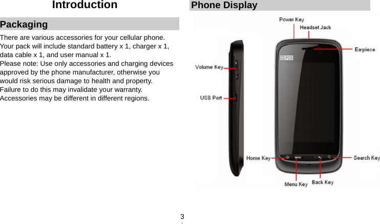   3Introduction Packaging There are various accessories for your cellular phone. Your pack will include standard battery x 1, charger x 1, data cable x 1, and user manual x 1. Please note: Use only accessories and charging devices approved by the phone manufacturer, otherwise you would risk serious damage to health and property. Failure to do this may invalidate your warranty. Accessories may be different in different regions.          Phone Display  