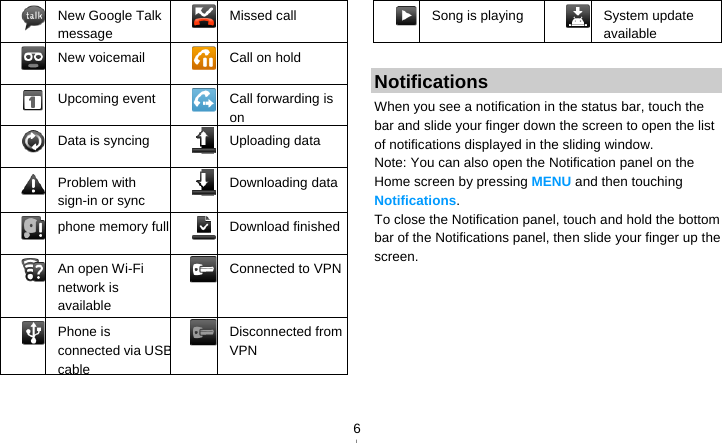   6New Google Talk message Missed call New voicemail  Call on hold Upcoming event Call forwarding is on Data is syncing  Uploading data  Problem with sign-in or sync Downloading dataphone memory full Download finished An open Wi-Fi network is available   Connected to VPN Phone is connected via USBcable Disconnected from VPN Song is playing  System update available  Notifications When you see a notification in the status bar, touch the bar and slide your finger down the screen to open the list of notifications displayed in the sliding window. Note: You can also open the Notification panel on the Home screen by pressing MENU and then touching Notifications. To close the Notification panel, touch and hold the bottom bar of the Notifications panel, then slide your finger up the screen. 