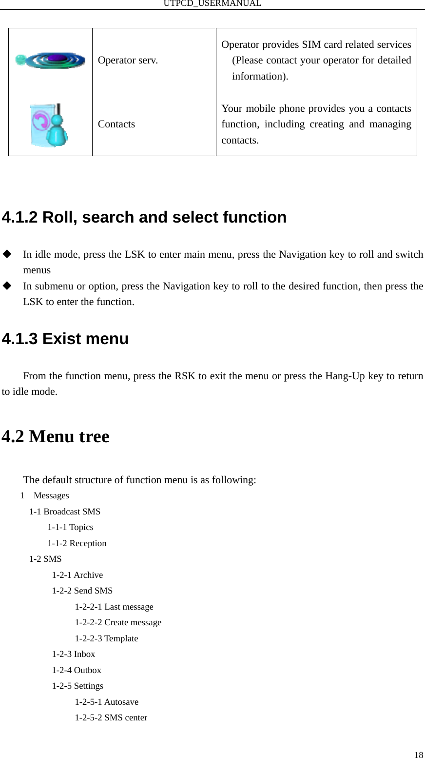 UTPCD_USERMANUAL   18 Operator serv. Operator provides SIM card related services (Please contact your operator for detailed information).  Contacts Your mobile phone provides you a contacts function, including creating and managing contacts.   4.1.2 Roll, search and select function  In idle mode, press the LSK to enter main menu, press the Navigation key to roll and switch menus  In submenu or option, press the Navigation key to roll to the desired function, then press the LSK to enter the function. 4.1.3 Exist menu From the function menu, press the RSK to exit the menu or press the Hang-Up key to return to idle mode. 4.2 Menu tree The default structure of function menu is as following: 1  Messages 1-1 Broadcast SMS     1-1-1 Topics     1-1-2 Reception  1-2 SMS      1-2-1 Archive      1-2-2 Send SMS           1-2-2-1 Last message 1-2-2-2 Create message 1-2-2-3 Template      1-2-3 Inbox      1-2-4 Outbox      1-2-5 Settings           1-2-5-1 Autosave 1-2-5-2 SMS center 