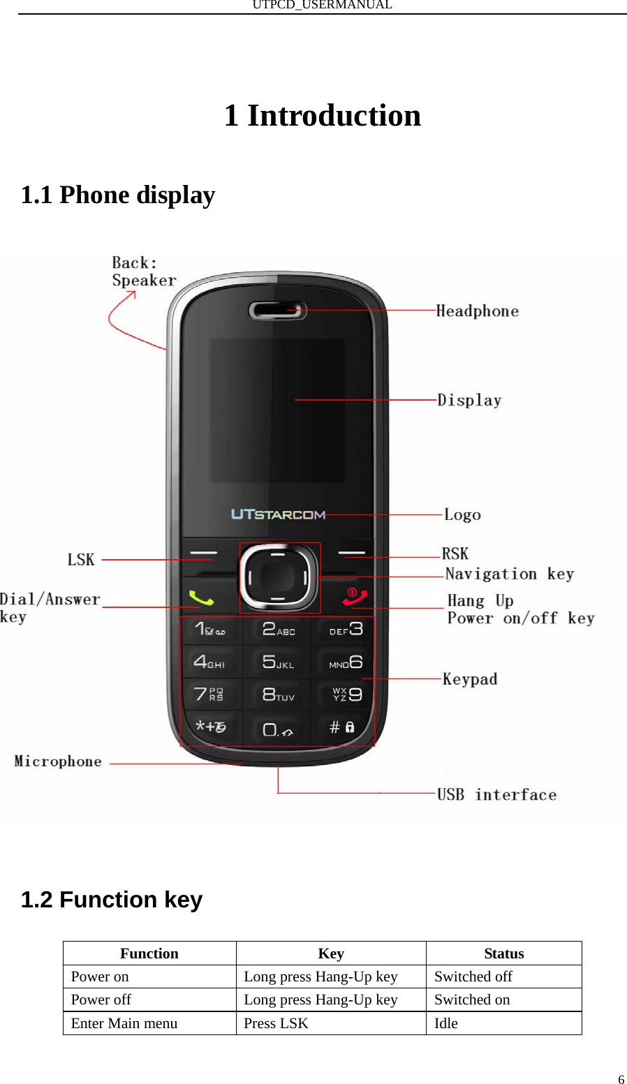 UTPCD_USERMANUAL   6 1 Introduction 1.1 Phone display         1.2 Function key Function Key Status Power on  Long press Hang-Up key  Switched off Power off  Long press Hang-Up key  Switched on Enter Main menu  Press LSK  Idle   