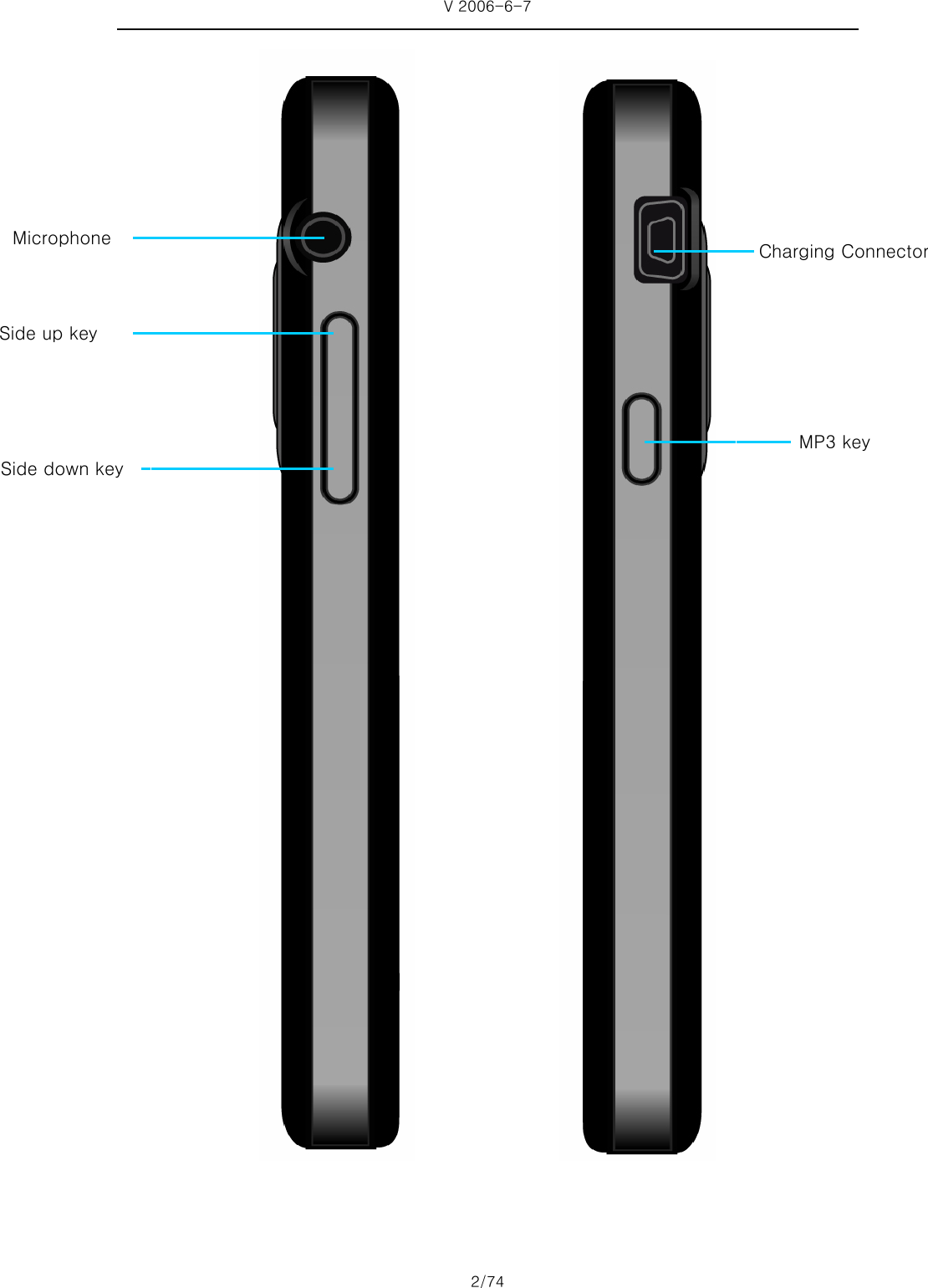 V 2006-6-7 2/74                   Charging Connector MP3 key Side down key Side up key   Microphone 