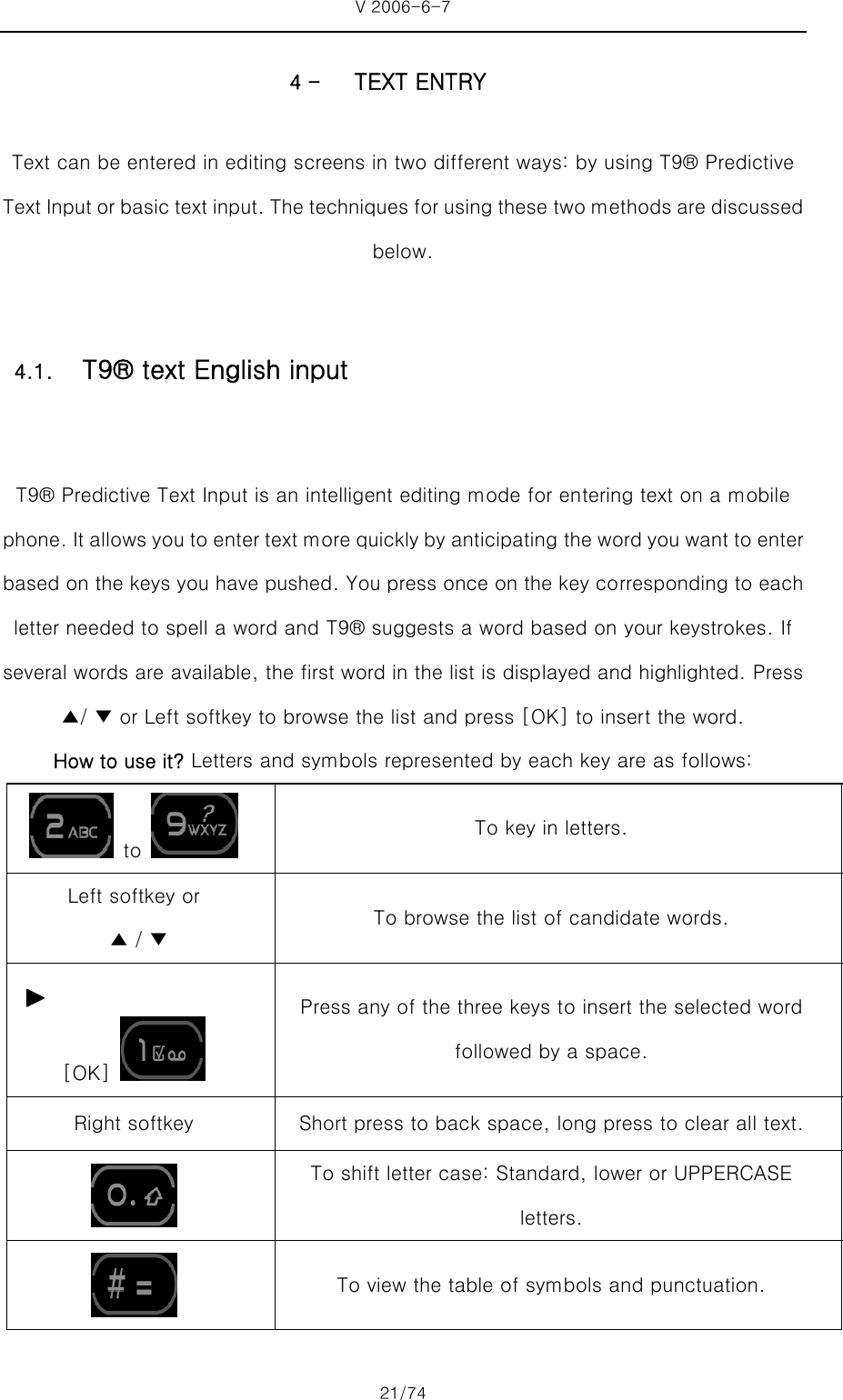 V 2006-6-7 21/74 4 - TEXT ENTRY Text can be entered in editing screens in two different ways: by using T9® Predictive Text Input or basic text input. The techniques for using these two methods are discussed below.  T9® Predictive Text Input is an intelligent editing mode for entering text on a mobile phone. It allows you to enter text more quickly by anticipating  the word you want to enter based on the keys you have pushed. You press once on the key corresponding to each letter needed to spell a word and T9® suggests a word based on your keystrokes. If several words are available, the first word in the list is displayed and highlighted. Press ▲/ ▼ or Left softkey to browse the list and press [OK] to insert the word. How to use it? Letters and symbols represented by each key are as follows:    to   To key in letters. Left softkey or  ▲ / ▼       To browse the list of candidate words.  [OK]    Press any of the three keys to insert the selected word followed by a space. Right softkey  Short press to back space, long press to clear all text.  To shift letter case: Standard, lower or UPPERCASE letters.  To view the table of symbols and punctuation. 4.1.   T9® text English input 