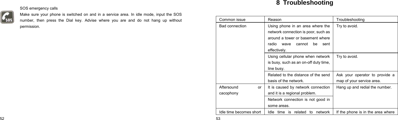  52     SOS emergency calls Make sure your phone is switched on and in a service area. In idle mode, input the SOS number, then press the Dial key. Advise where you are and do not hang up without permission.  53    8 Troubleshooting  Common issue  Reason  Troubleshooting Using phone in an area where the network connection is poor, such as around a tower or basement where radio wave cannot be sent effectively. Try to avoid. Using cellular phone when network is busy, such as an on-off duty time, line busy. Try to avoid. Bad connection Related to the distance of the send basis of the network. Ask your operator to provide a map of your service area. It is caused by network connection and it is a regional problem. Aftersound or cacophony Network connection is not good in some areas. Hang up and redial the number. Idle time becomes short  Idle time is related to network  If the phone is in the area where 