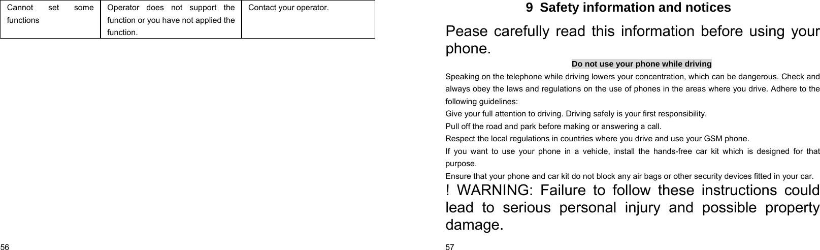  56    Cannot set some functions Operator does not support the function or you have not applied the function. Contact your operator.   57    9  Safety information and notices Pease carefully read this information before using your phone. Do not use your phone while driving Speaking on the telephone while driving lowers your concentration, which can be dangerous. Check and always obey the laws and regulations on the use of phones in the areas where you drive. Adhere to the following guidelines: Give your full attention to driving. Driving safely is your first responsibility. Pull off the road and park before making or answering a call. Respect the local regulations in countries where you drive and use your GSM phone. If you want to use your phone in a vehicle, install the hands-free car kit which is designed for that purpose. Ensure that your phone and car kit do not block any air bags or other security devices fitted in your car. ! WARNING: Failure to follow these instructions could lead to serious personal injury and possible property damage. 