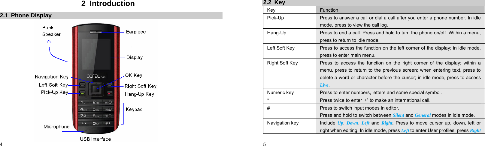  4    2 Introduction 2.1 Phone Display                    5    2.2 Key Key  Function  Pick-Up  Press to answer a call or dial a call after you enter a phone number. In idle mode, press to view the call log.   Hang-Up  Press to end a call. Press and hold to turn the phone on/off. Within a menu, press to return to idle mode. Left Soft Key  Press to access the function on the left corner of the display; in idle mode, press to enter main menu. Right Soft Key  Press to access the function on the right corner of the display; within a menu, press to return to the previous screen; when entering text, press to delete a word or character before the cursor; in idle mode, press to access Live.  Numeric key  Press to enter numbers, letters and some special symbol. *  Press twice to enter ‘+’ to make an international call. #  Press to switch input modes in editor.   Press and hold to switch between Silent and General modes in idle mode. Navigation key  Include  Up, Down,  Left and  Right. Press to move cursor up, down, left or right when editing. In idle mode, press Left to enter User profiles; press Right 