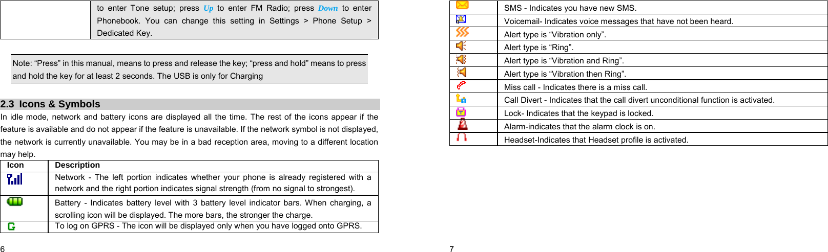  6    to enter Tone setup; press Up to enter FM Radio; press Down to enter Phonebook. You can change this setting in Settings &gt; Phone Setup &gt; Dedicated Key.  Note: “Press” in this manual, means to press and release the key; “press and hold” means to press and hold the key for at least 2 seconds. The USB is only for Charging  2.3 Icons &amp; Symbols In idle mode, network and battery icons are displayed all the time. The rest of the icons appear if the feature is available and do not appear if the feature is unavailable. If the network symbol is not displayed, the network is currently unavailable. You may be in a bad reception area, moving to a different location may help.   Icon Description  Network - The left portion indicates whether your phone is already registered with a network and the right portion indicates signal strength (from no signal to strongest).  Battery - Indicates battery level with 3 battery level indicator bars. When charging, a scrolling icon will be displayed. The more bars, the stronger the charge.  To log on GPRS - The icon will be displayed only when you have logged onto GPRS.  7      SMS - Indicates you have new SMS.    Voicemail- Indicates voice messages that have not been heard.   Alert type is “Vibration only”.  Alert type is “Ring”.   Alert type is “Vibration and Ring”.   Alert type is “Vibration then Ring”.  Miss call - Indicates there is a miss call.  Call Divert - Indicates that the call divert unconditional function is activated.  Lock- Indicates that the keypad is locked.  Alarm-indicates that the alarm clock is on.  Headset-Indicates that Headset profile is activated. 