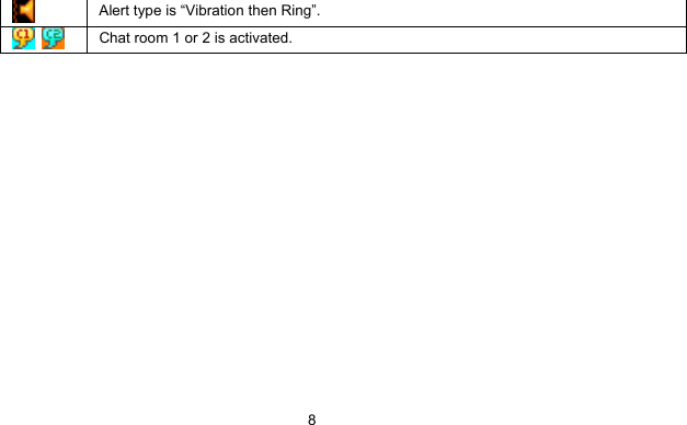      8  Alert type is “Vibration then Ring”.     Chat room 1 or 2 is activated. 