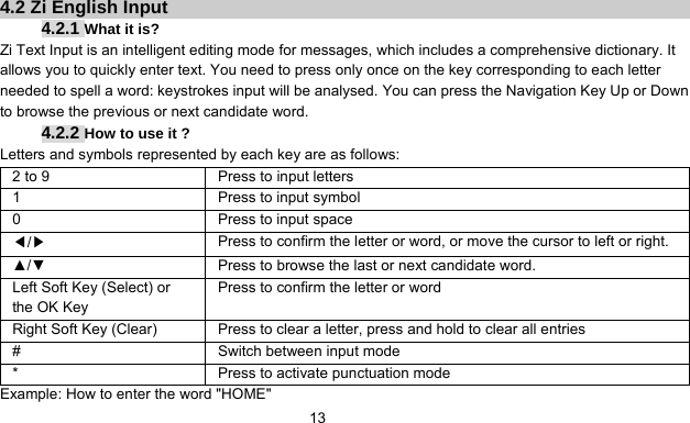     134.2 Zi English Input 4.2.1 What it is? Zi Text Input is an intelligent editing mode for messages, which includes a comprehensive dictionary. It allows you to quickly enter text. You need to press only once on the key corresponding to each letter needed to spell a word: keystrokes input will be analysed. You can press the Navigation Key Up or Down to browse the previous or next candidate word. 4.2.2 How to use it ? Letters and symbols represented by each key are as follows: 2 to 9  Press to input letters 1  Press to input symbol 0  Press to input space ◀/▶ Press to confirm the letter or word, or move the cursor to left or right. ▲/▼  Press to browse the last or next candidate word. Left Soft Key (Select) or the OK Key Press to confirm the letter or word Right Soft Key (Clear)  Press to clear a letter, press and hold to clear all entries #  Switch between input mode *  Press to activate punctuation mode Example: How to enter the word &quot;HOME&quot; 