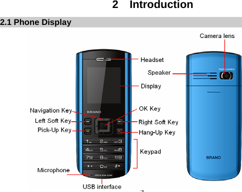      4 2  Introduction 2.1 Phone Display                