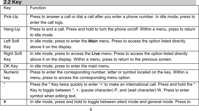      5  2.2 Key Key Function  Pick-Up  Press to answer a call or dial a call after you enter a phone number. In idle mode, press to enter the call logs. Hang-Up  Press to end a call. Press and hold to turn the phone on/off. Within a menu, press to return to idle mode. Left Soft Key In idle mode, press to enter the Main menu. Press to access the option listed directly above it on the display. Right Soft Key In idle mode, press to access the Live menu. Press to access the option listed directly above it on the display. Within a menu, press to return to the previous screen.   OK Key  In idle mode, press to enter the main menu.   Numeric key Press to enter the corresponding number, letter or symbol located on the key. Within a menu, press to access the corresponding menu option.   *  Press the * Key twice quickly to enter ‘+’ to make an international call. Press and hold the * Key to toggle between *, +, (pause character) P, and (wait character) W. Press to enter symbol when editing text. #  In idle mode, press and hold to toggle between silent mode and general mode. Press to 
