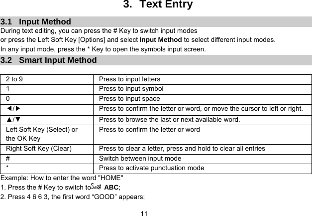   113.   Text Entry 3.1 Input Method During text editing, you can press the # Key to switch input modes   or press the Left Soft Key [Options] and select Input Method to select different input modes. In any input mode, press the * Key to open the symbols input screen.   3.2  Smart Input Method  2 to 9  Press to input letters 1  Press to input symbol 0  Press to input space ◀/▶ Press to confirm the letter or word, or move the cursor to left or right. ▲/▼  Press to browse the last or next available word. Left Soft Key (Select) or the OK Key Press to confirm the letter or word Right Soft Key (Clear)  Press to clear a letter, press and hold to clear all entries #  Switch between input mode *  Press to activate punctuation mode Example: How to enter the word &quot;HOME&quot; 1. Press the # Key to switch to  ABC; 2. Press 4 6 6 3, the first word “GOOD” appears; 