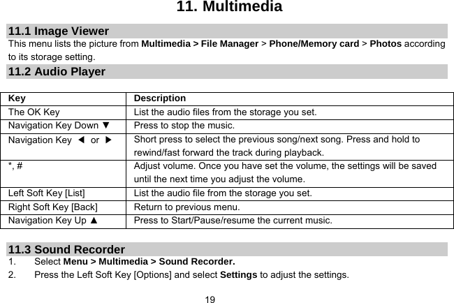   1911. Multimedia 11.1 Image Viewer This menu lists the picture from Multimedia &gt; File Manager &gt; Phone/Memory card &gt; Photos according to its storage setting.   11.2 Audio Player  Key Description The OK Key    List the audio files from the storage you set. Navigation Key Down ▼  Press to stop the music. Navigation Key  ◀ or ▶ Short press to select the previous song/next song. Press and hold to   rewind/fast forward the track during playback. *, #  Adjust volume. Once you have set the volume, the settings will be saved until the next time you adjust the volume. Left Soft Key [List] List the audio file from the storage you set. Right Soft Key [Back] Return to previous menu. Navigation Key Up ▲  Press to Start/Pause/resume the current music.  11.3 Sound Recorder 1. Select Menu &gt; Multimedia &gt; Sound Recorder. 2.  Press the Left Soft Key [Options] and select Settings to adjust the settings. 